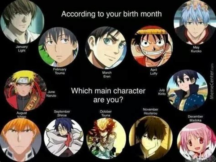 2月16日生まれのアニメキャラ完全まとめ｜人気キャラの誕生日一覧